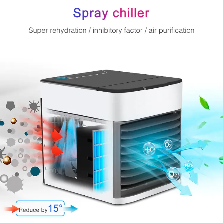 Gambar 2 MINI AIR CONDITION